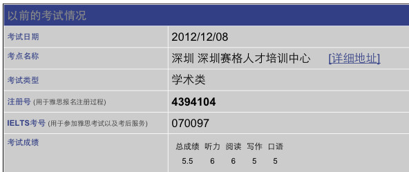 【冬季到台北来看雨】 - 小鱼滋味 - 小鱼滋味